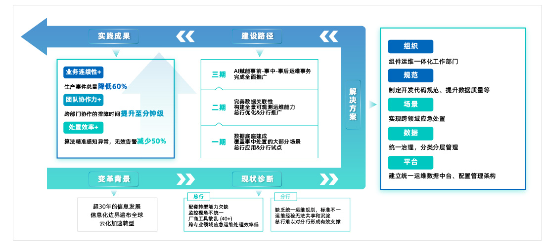 1.国有大行.jpg