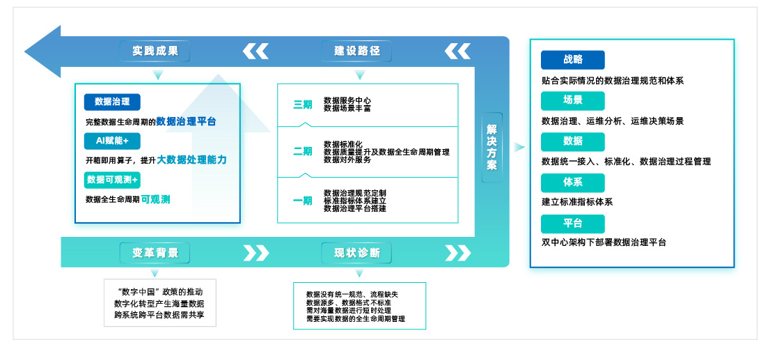 3.股份制银行.jpg