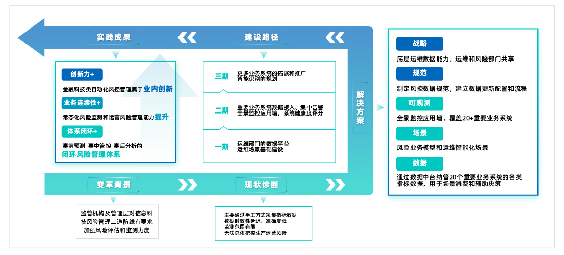 4.头部农商行.jpg