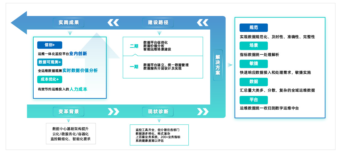 5.头部券商A.jpg