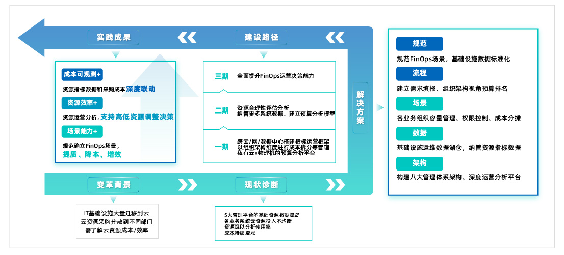 6.头部券商B.jpg