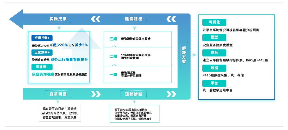 8.国网省级公司.jpg