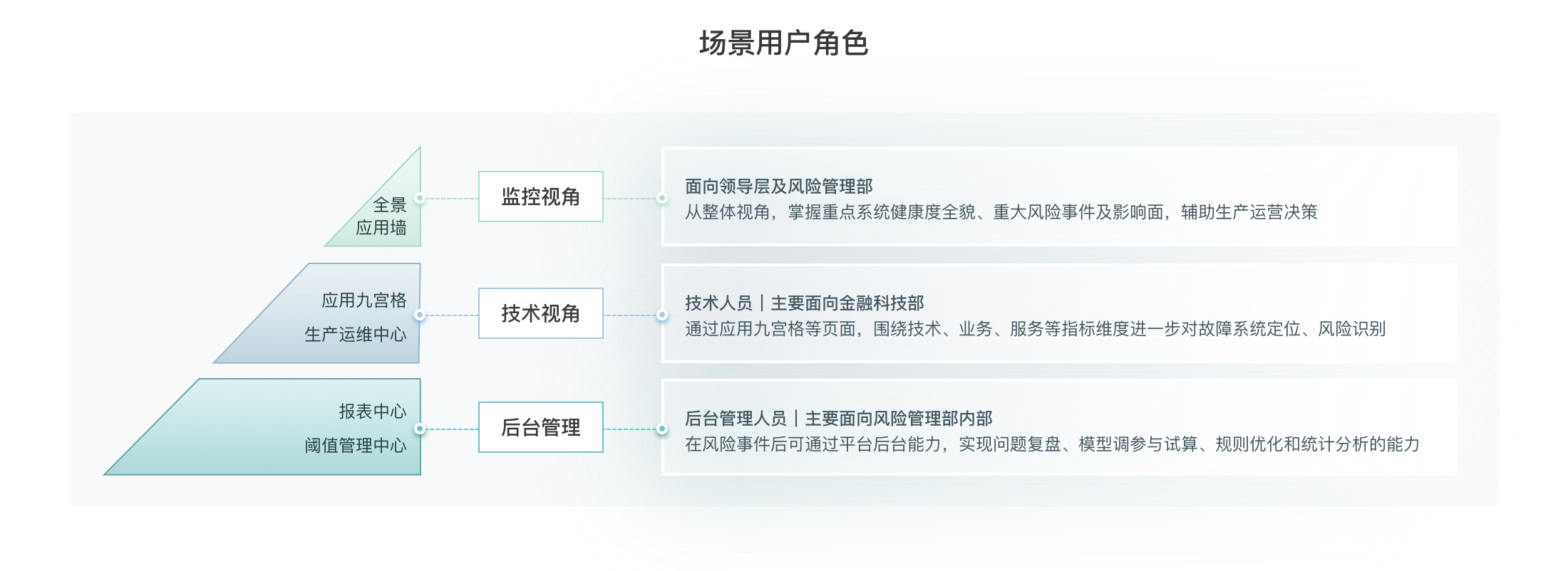 风险预警3.jpg