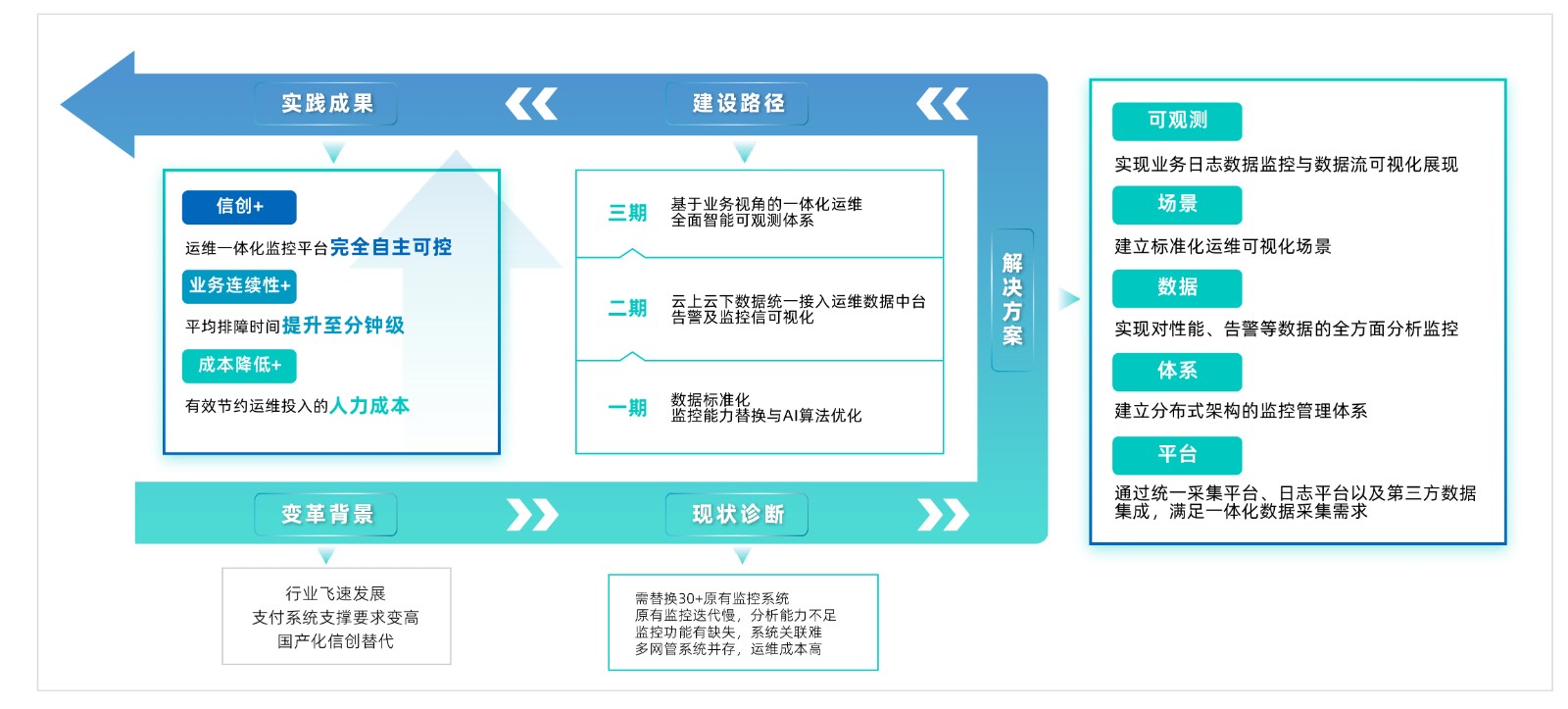 2.人行某核心中心.jpg