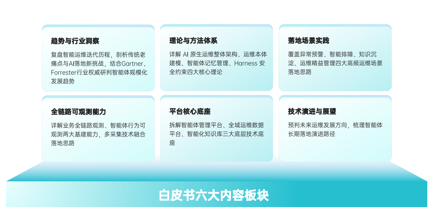 并列关系6项PPT图文页(1)_00.png